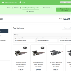 Advanced eCommerce (Monthly)
